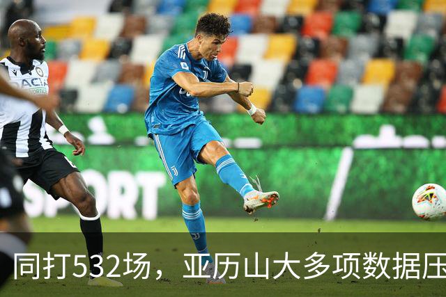 同打532场，亚历山大多项数据压科比，场均多3.8分